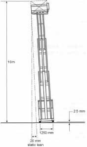 Elevation - TR34